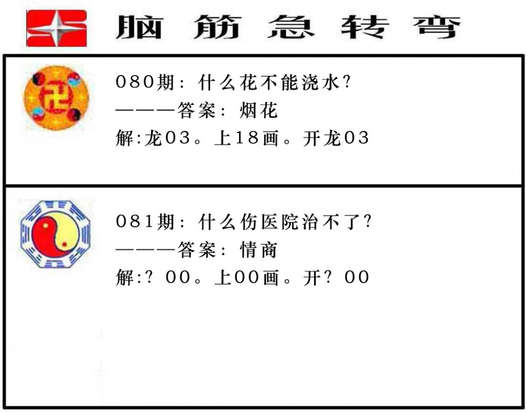 081期脑筋急转弯[图]